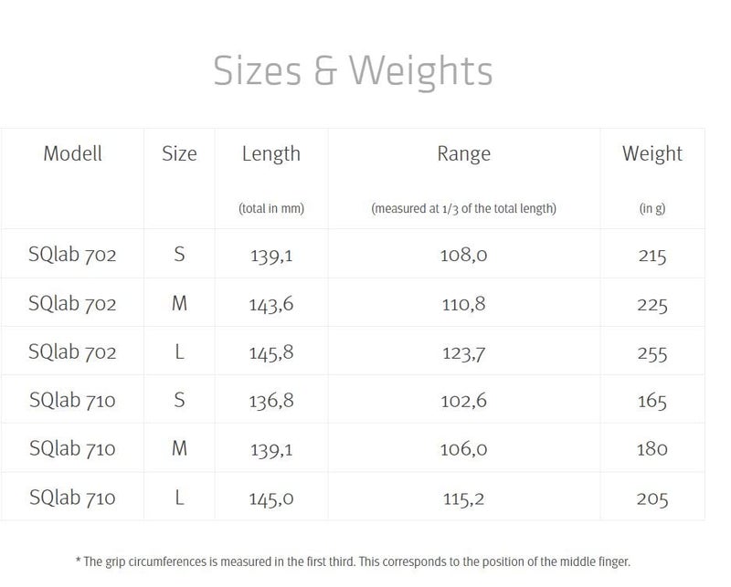 SQlab 710, Size, Unisex, 2116, Black, S - Image 2